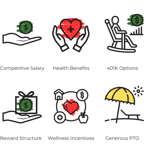 Benefits-Perks-1 | Sashco